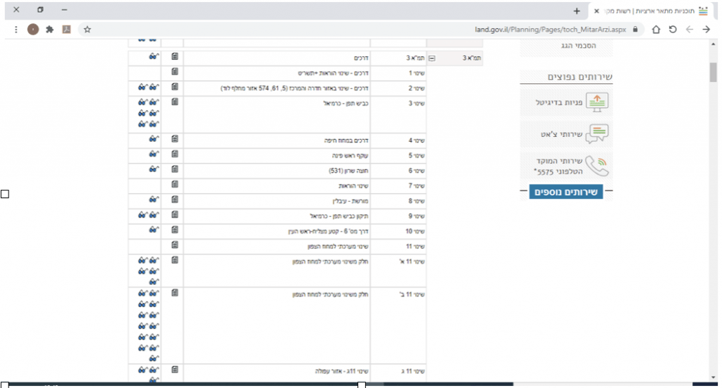 חוזי מקרקעין מתארים את תנאי עסקת הנכס והם מחייבים מבחינה משפטית.