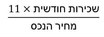 נדל"ן למגורים כולל נכסים המיועדים למגורים, כגון בתים צמודי קרקע ודירות.