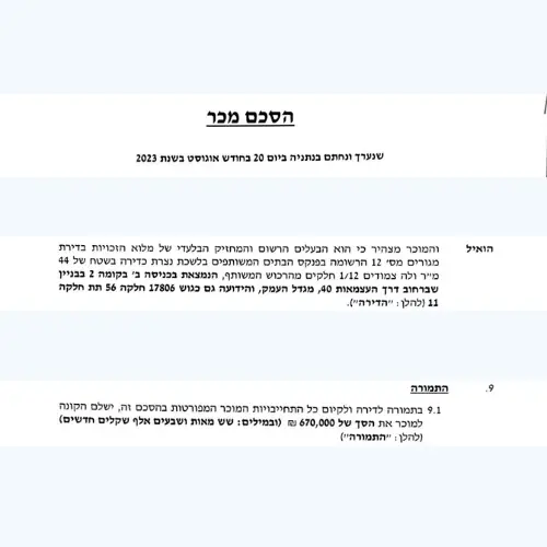 השקעה בנדל"ן יכולה להיות כרוכה בשיקום נכס.
