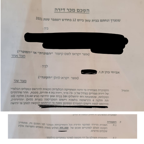 השקעות נדל"ן יכולות לספק הכנסה משכירות והערכה פוטנציאלית.