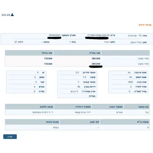 רכישה שלומי מכבי - אפשרויות מימון הנדל"ן כוללות משכנתאות בריבית קבועה ובריבית מתכווננת.