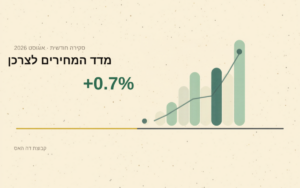 גרפיקה: מדד המחירים לצרכן אוגוסט 2026, עלייה חודשית של 0.7 אחוז - קבוצת דה האס