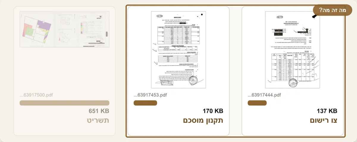זיהוי הקבצים לפי משקל: צו רישום ותקנון מוסכם קלים, התשריט הכבד ביותר
