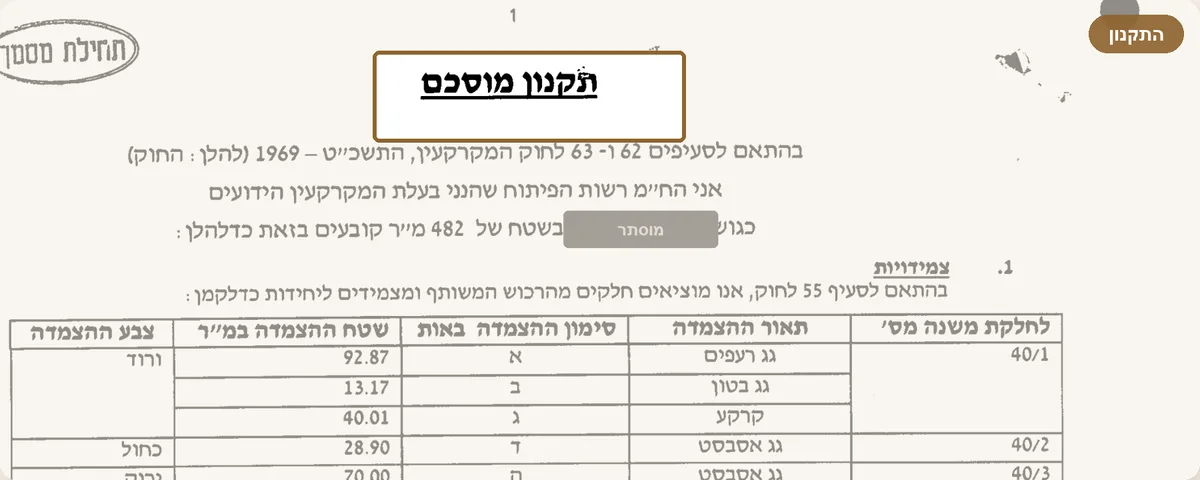 כותרת "תקנון מוסכם" בתקנון הבית המשותף